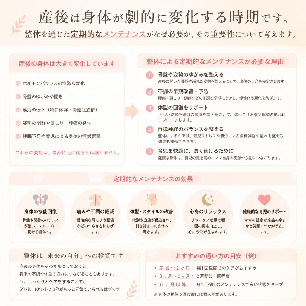 体のメンテナンスが必要な理由
